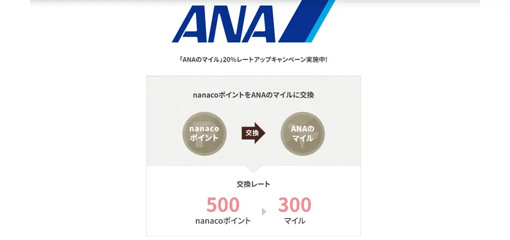 nanaco-ana