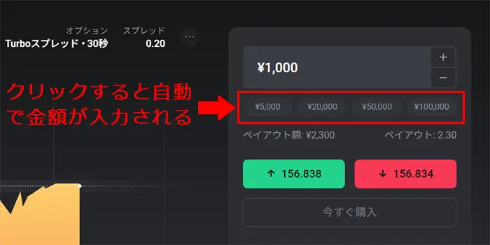 ハイローオーストラリアの掛け金設定