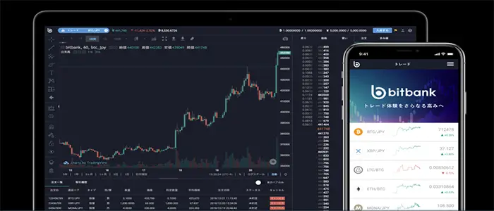 ビットバンクのチャート画面