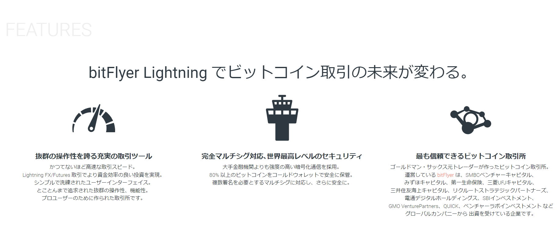 bitFlyer Lightning