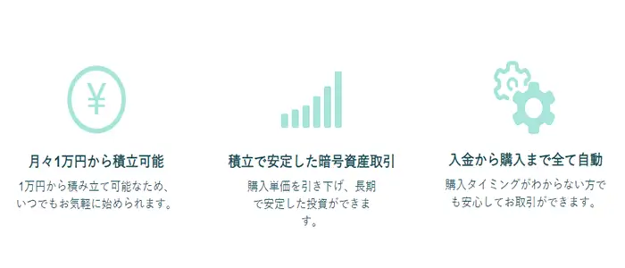 Coincheckつみたて