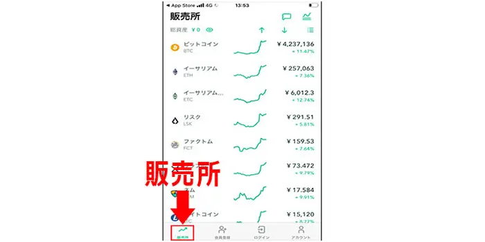 仮想通貨の口座開設手順