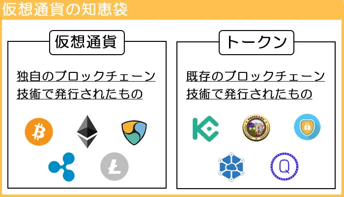 仮想通貨とトークンの違い