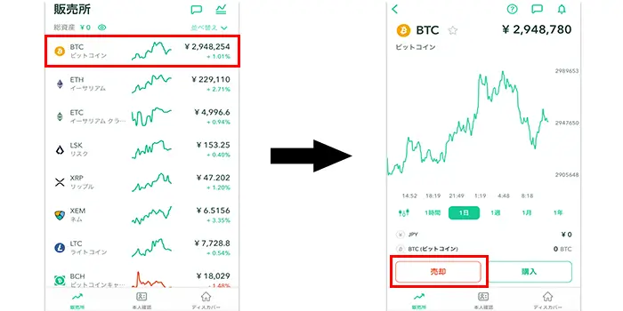 コインチェックの現金化手順