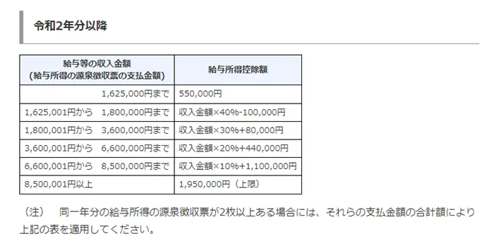 xm-tax2