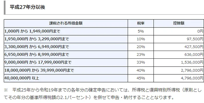 xm-tax3