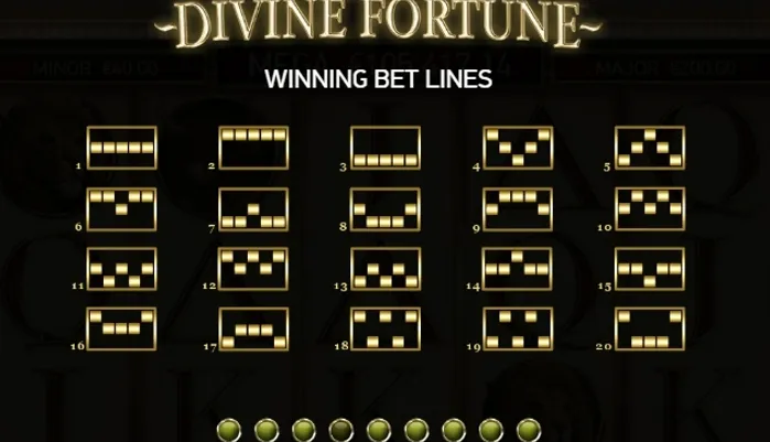 Divine Fortuneのペイライン